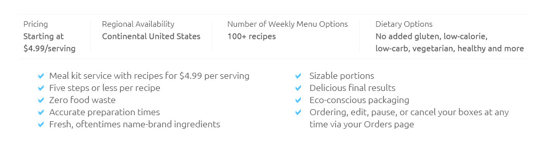 Best Prepared Meals Delivery 🍳 Jun 2025